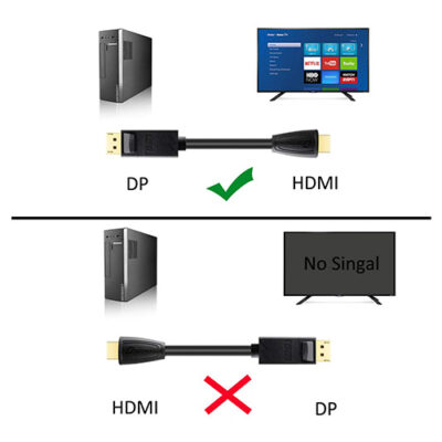 DTECH DT-CU0305 1.8m DisplayPort Male to HDMI Male Cable